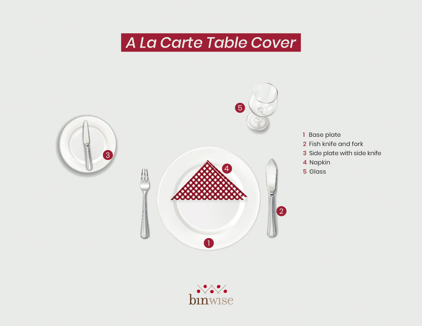 A la carte table cover